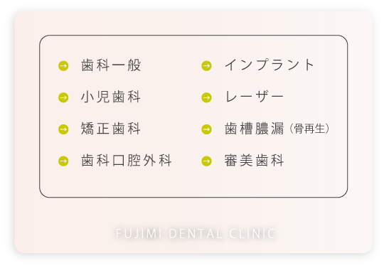 診療内容